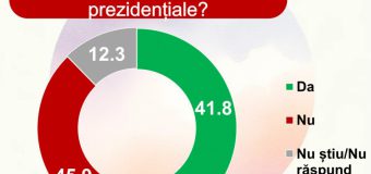 Sondaj: Ce spun cetățenii despre desfășurarea unui referendum concomitent cu alegerile prezidențiale