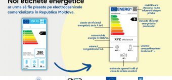 Produsele electrocasnice vândute în Republica Moldova vor afișa eticheta energetică de tip nou