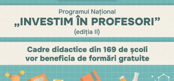 Cadre didactice din 169 de instituții de învățământ vor beneficia de instruiri gratuite în cadrul Programului Național „Investim în profesori”, ediția a II-a
