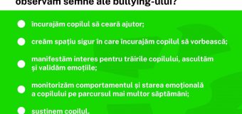Copiii și părinții pot beneficia de suport la Telefonul Copilului dacă s-au ciocnit cu cazuri de bullying