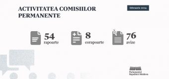 În luna februarie, comisiile parlamentare au aprobat 62 de rapoarte și corapoarte, precum și 76 de avize