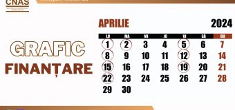 Cum va finanța CNAS prestațiile sociale pe parcursul lunii aprilie