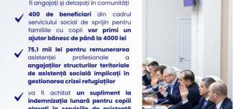 10,7 mln. de lei suplimentar pentru sistemul de asistență socială
