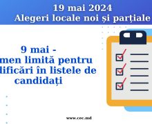 Modificarea listei de candidați sau retragerea din cursa electorală la alegerile locale noi și parțiale poate fi făcută până la 9 mai 2024