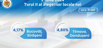 În 2 localități din țară astăzi are loc turul doi al alegerilor locale noi