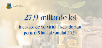 Încasările Fiscului la bugetul de stat sunt în creștere cu 10,8% în 5 luni ale anului 2024