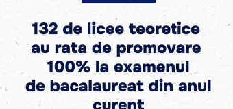 Clasamentul instituțiilor de învățământ din țară. 132 licee au rata de promovare a Bacalaureatului de 100%