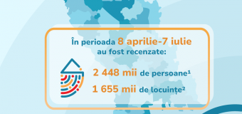 BNS a prezentat rezultatele etapei de recenzare în cadrul Recensământului populației și locuințelor 2024 și activitățile postrecenzare