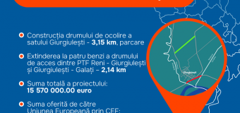 Grant din partea Comisiei Europene pentru reabilitarea infrastructurii rutiere
