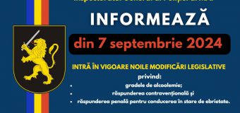 Din 7 septembrie vor fi aplicate noi reguli privind modul de testare alcoolscopică a șoferilor