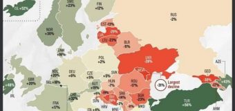 Vlad Filat: Din păcate, la Președinție nu se discută cea mai gravă problemă cu care se confruntă Republica Moldova