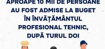 Circa 10 mii persoane admise la buget în cadrul învățământului profesional tehnic