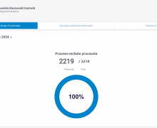 100% procese verbale procesate. Iată rezultatele!