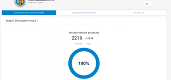 100% procese verbale procesate. Iată rezultatele!