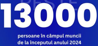 Un nou record pentru Agenția Națională de Ocupare a Forței de Muncă