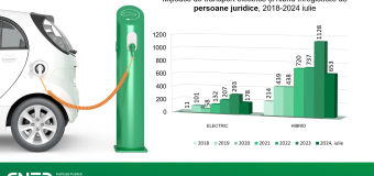 Numărul automobilelor electrice și hibrid este în creștere