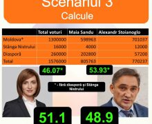 Sondaj: 3 scenarii cu privire la deznodământul scrutinului