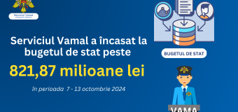 Vama raportează încasări de peste 821,87 mln. lei săptămâna trecută