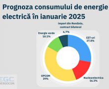 Energocom va procura necesarul de energie electrică din producția locală și importuri din România