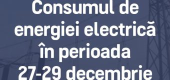 Consumul de energie electrică în perioada 27-29 decembrie 2024