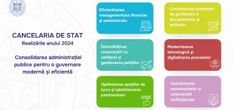 Activitatea Cancelariei de Stat în anul 2024