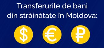 Moldovenii preferă tot mai mult să facă transferuri în euro
