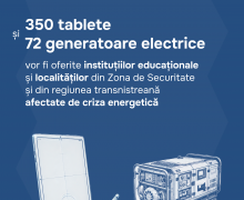 350 tablete și 72 de generatoare electrice vor fi oferite școlilor din Zona de Securitate