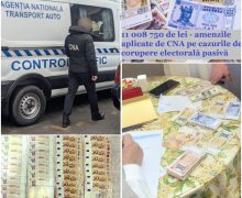 Percheziții, amenzi, condamnări, sechestre – activitatea CNA pentru săptămâna trecută