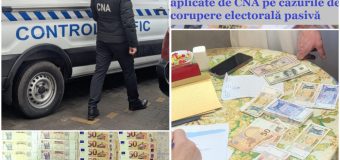 Percheziții, amenzi, condamnări, sechestre – activitatea CNA pentru săptămâna trecută