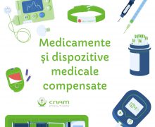 Circa 740 mii au beneficiat de medicamente compensate în 2024