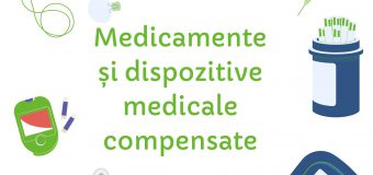 Circa 740 mii au beneficiat de medicamente compensate în 2024