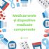 Peste 171 mii persoane au beneficiat de medicamente și dispozitive medicale compensate prin sistemul „eRețeta”