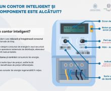 Ministerul Energiei desfășoară un proiect-pilot de contorizare inteligentă pentru energie electrică