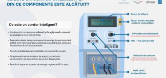 Ministerul Energiei desfășoară un proiect-pilot de contorizare inteligentă pentru energie electrică