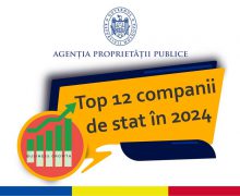 Companiile de stat care au înregistrat cel mai mare profit în 2024