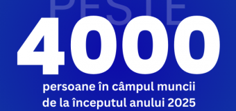 Peste 4 mii de persoane angajate, prin intermediul ANOFM de la începutul anului 2025