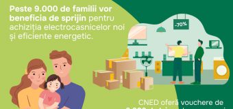 Peste 9 mii de vouchere pentru electrocasnice, distribuite familiilor din Moldova în cadrul unei noi sesiuni a Programului EcoVoucher