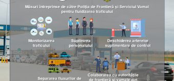 Poliția de Frontieră și Serviciul Vamal vor intensifica activitatea în contextul sărbătorilor pascale