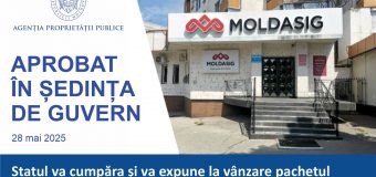 Statul va cumpăra și va expune la vânzare pachetul majoritar de acțiuni al „Moldasig” S.A.