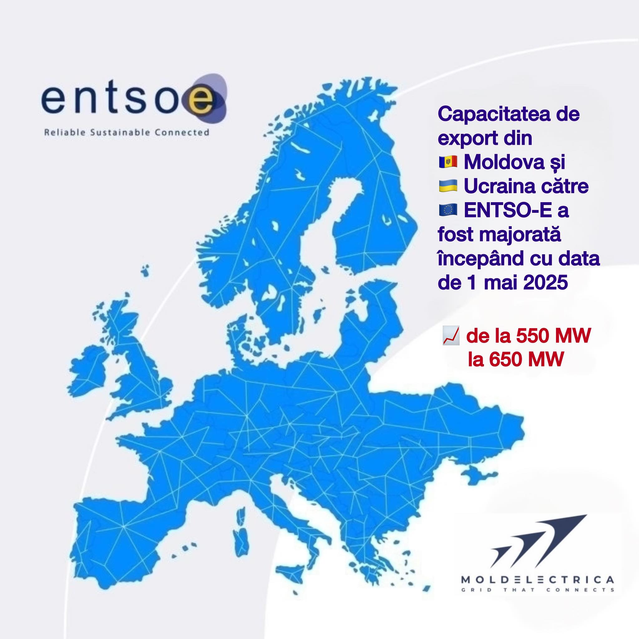 Capacitatea de export al energiei electrice spre ENTSO-E a fost majorată
