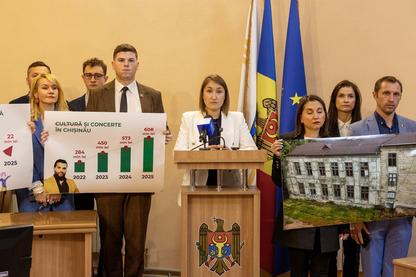 PAS din CMC: Bugetul municipal pentru 2025, propus de Ion Ceban, este antisocial și electoral