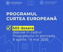 Programul „Curtea Europeană” a înregistrat 502 dosare