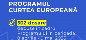 Programul „Curtea Europeană” a înregistrat 502 dosare