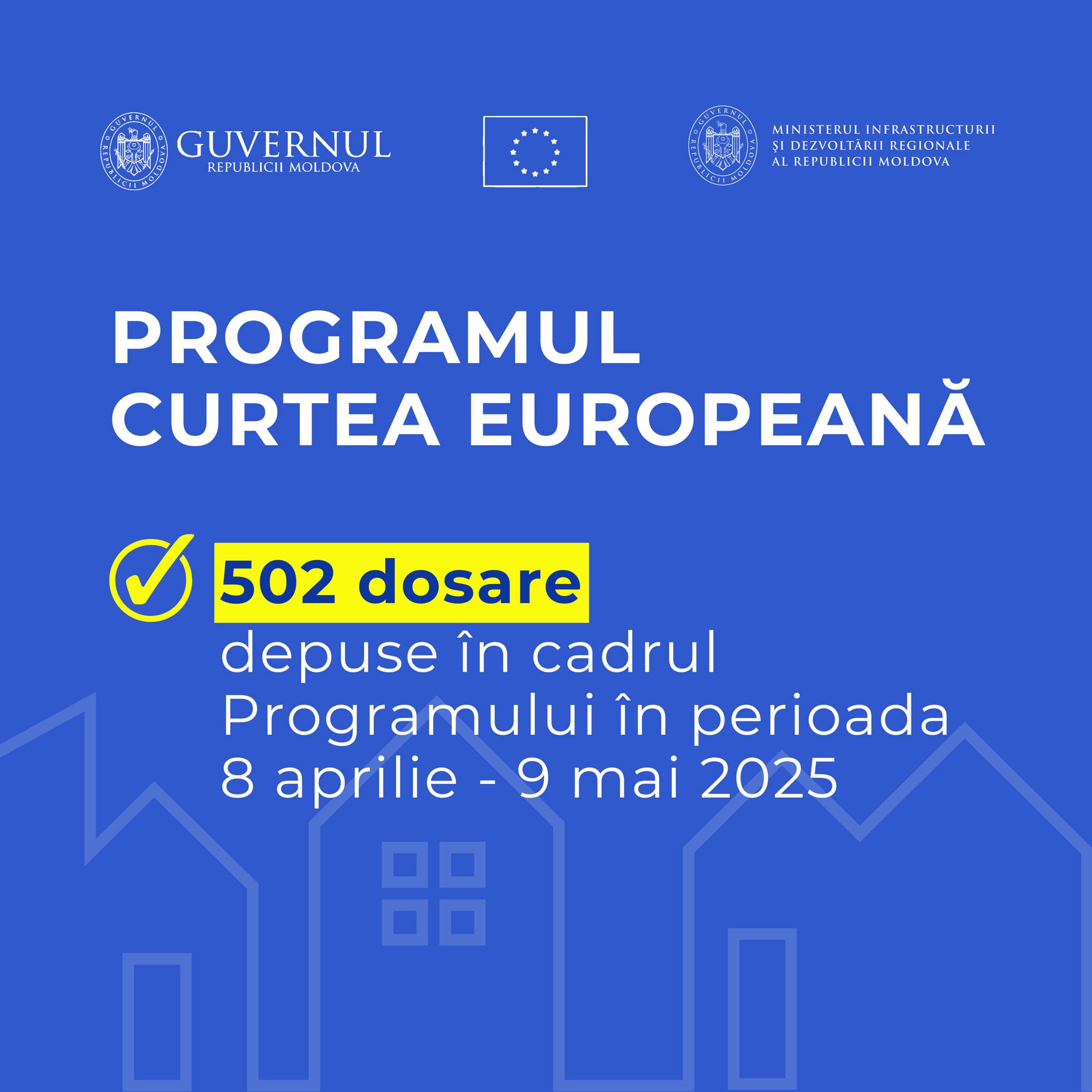 Programul „Curtea Europeană” a înregistrat 502 dosare