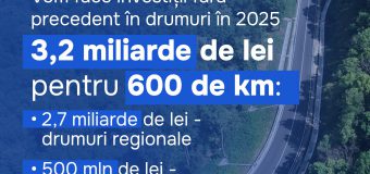 Guvernul va investi 3,2 miliarde de lei pentru reabilitarea, reconstrucția și întreținerea drumurilor