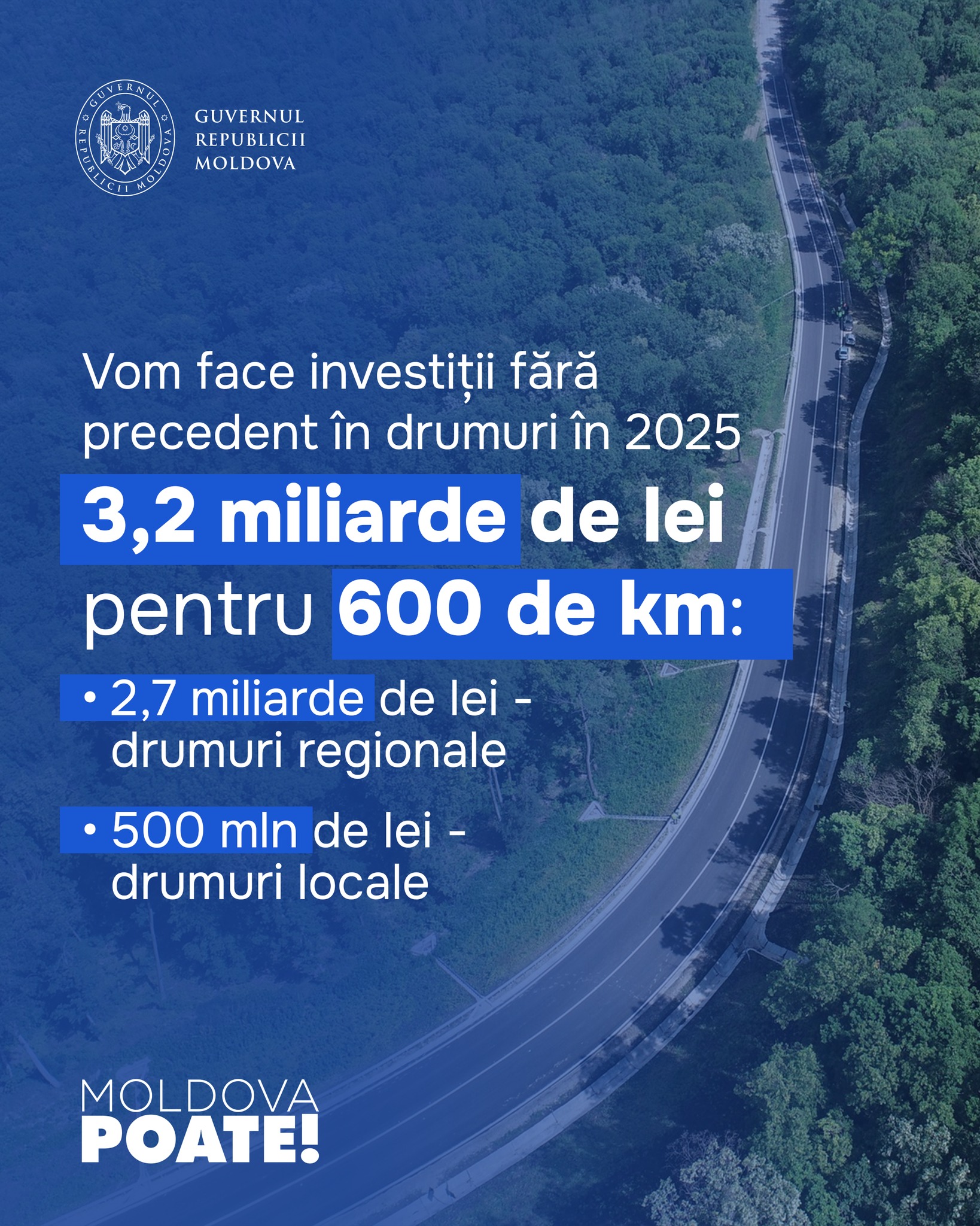 Guvernul va investi 3,2 miliarde de lei pentru reabilitarea, reconstrucția și întreținerea drumurilor