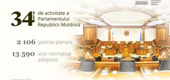 Sărbătoare la Parlament