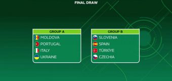 UEFA Futsal U19 EURO 2025. Moldova și-a aflat adversarele din Grupa A