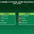 UEFA Futsal U19 EURO 2025. Moldova și-a aflat adversarele din Grupa A