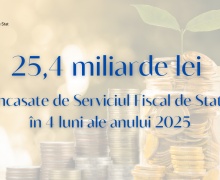 Încasările la bugetul de stat în 4 luni au constituit 25,4 miliarde de lei